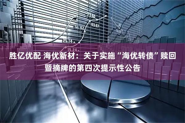 胜亿优配 海优新材：关于实施“海优转债”赎回暨摘牌的第四次提示性公告